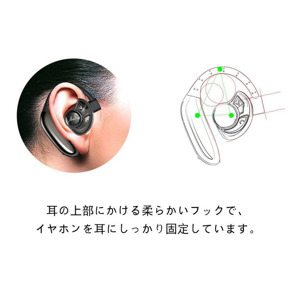 Bluetooth イヤホン 高音質 耳掛け式 ワイヤレス 片耳 両耳とも対応 Campfire キャンプファイヤー