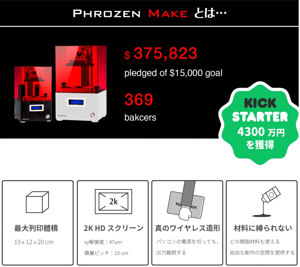 Phrozen Make｜10倍造形速度、最強安定性、究極の光造形3Dプリンター