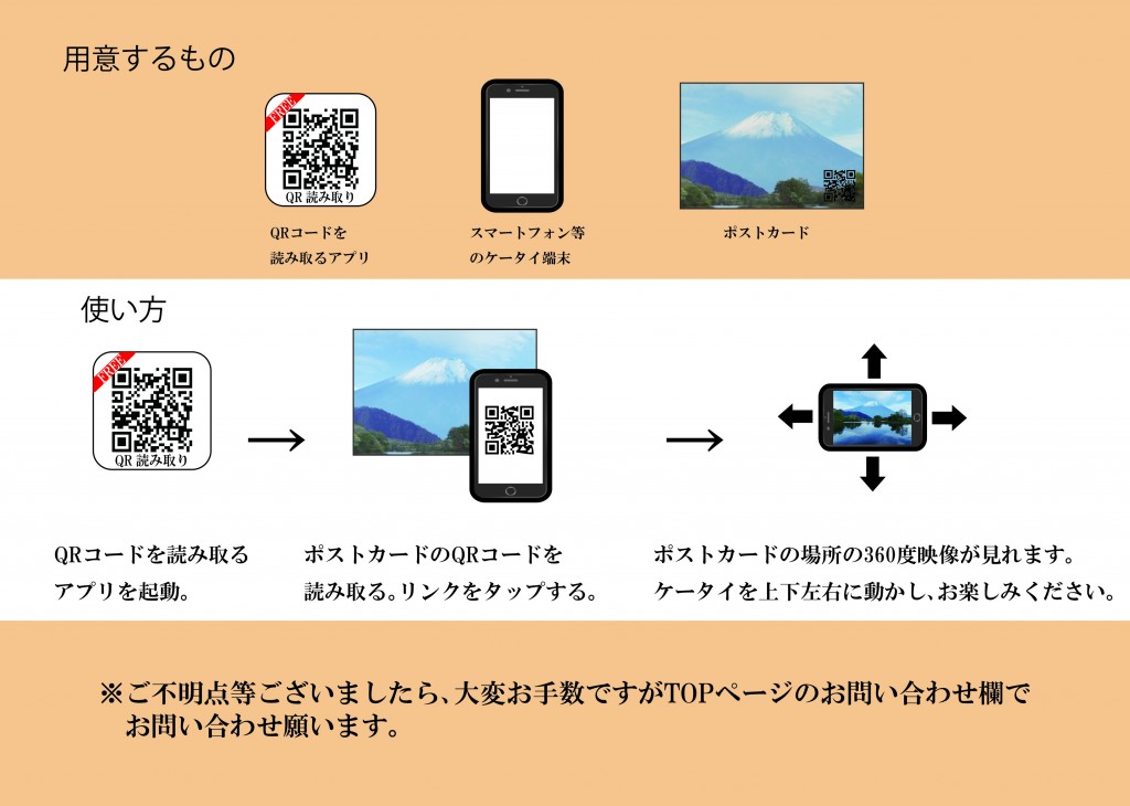 ポストカードに新たな価値を与えたい Campfire キャンプファイヤー