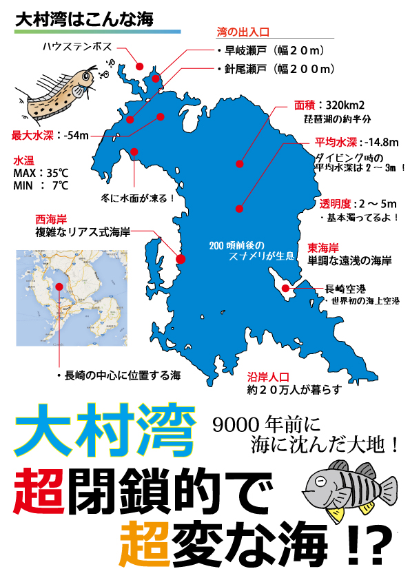 長崎の里海を守りたい 水中ガイドが漁師になって海も人も喜ぶ資源管理に挑戦します Campfire キャンプファイヤー