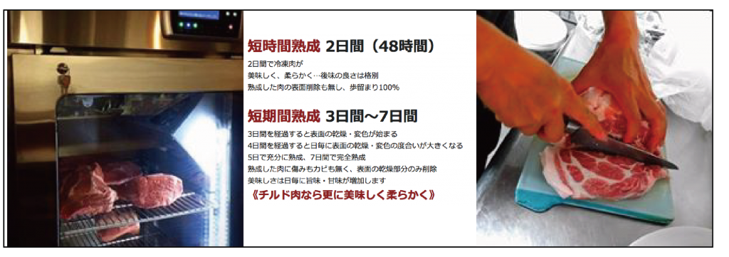 湘南から割安な 熟成肉 の通信販売を始めたい Campfire キャンプファイヤー