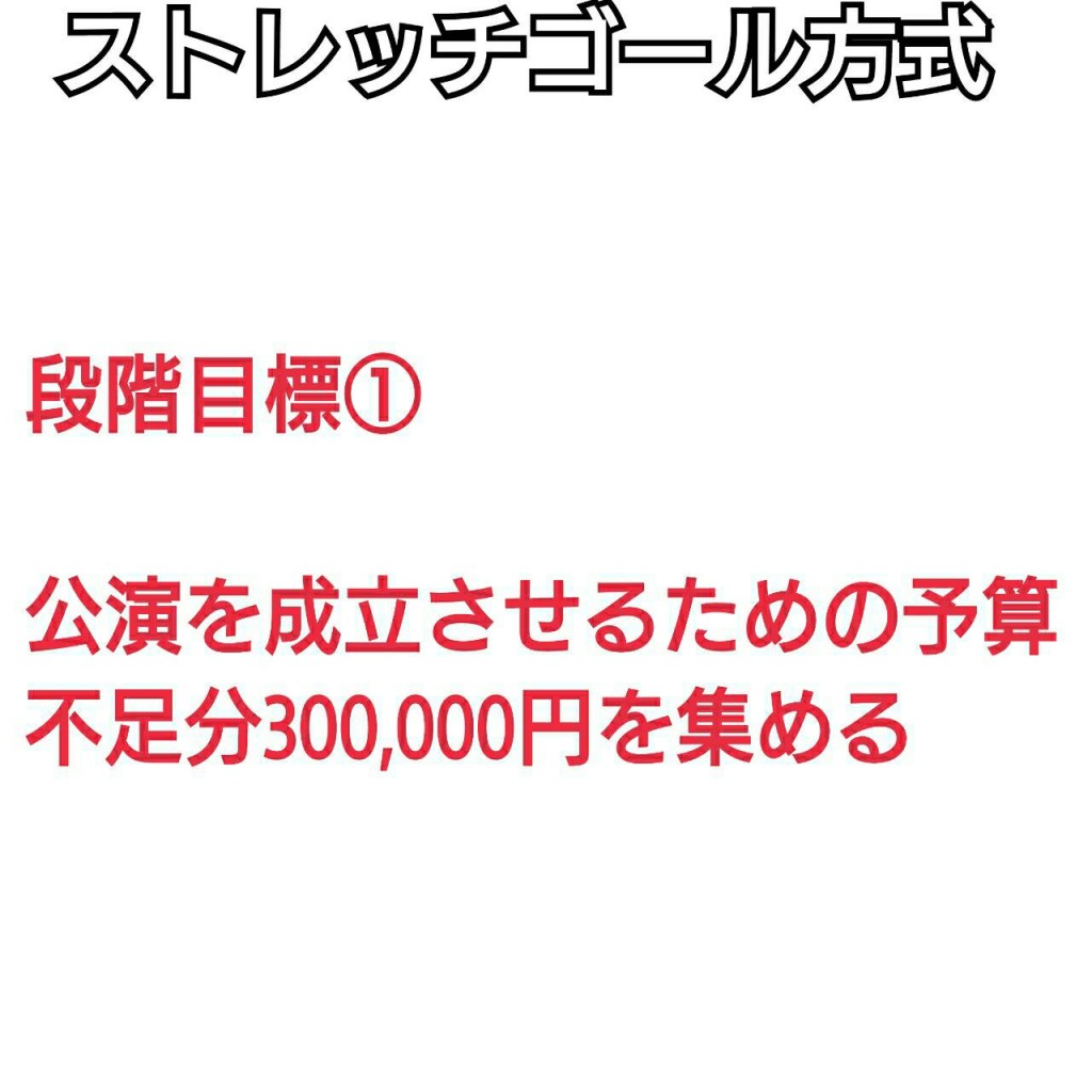 集まった金額で衣装が変わる モデルの世界を描く舞台 衣装を豪華に彩りたい Campfire キャンプファイヤー