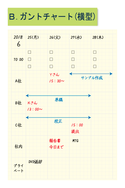 軽くて自由なスケジュール帳 大人の時間割帳 日付入り 新製品を発売したい Campfire キャンプファイヤー